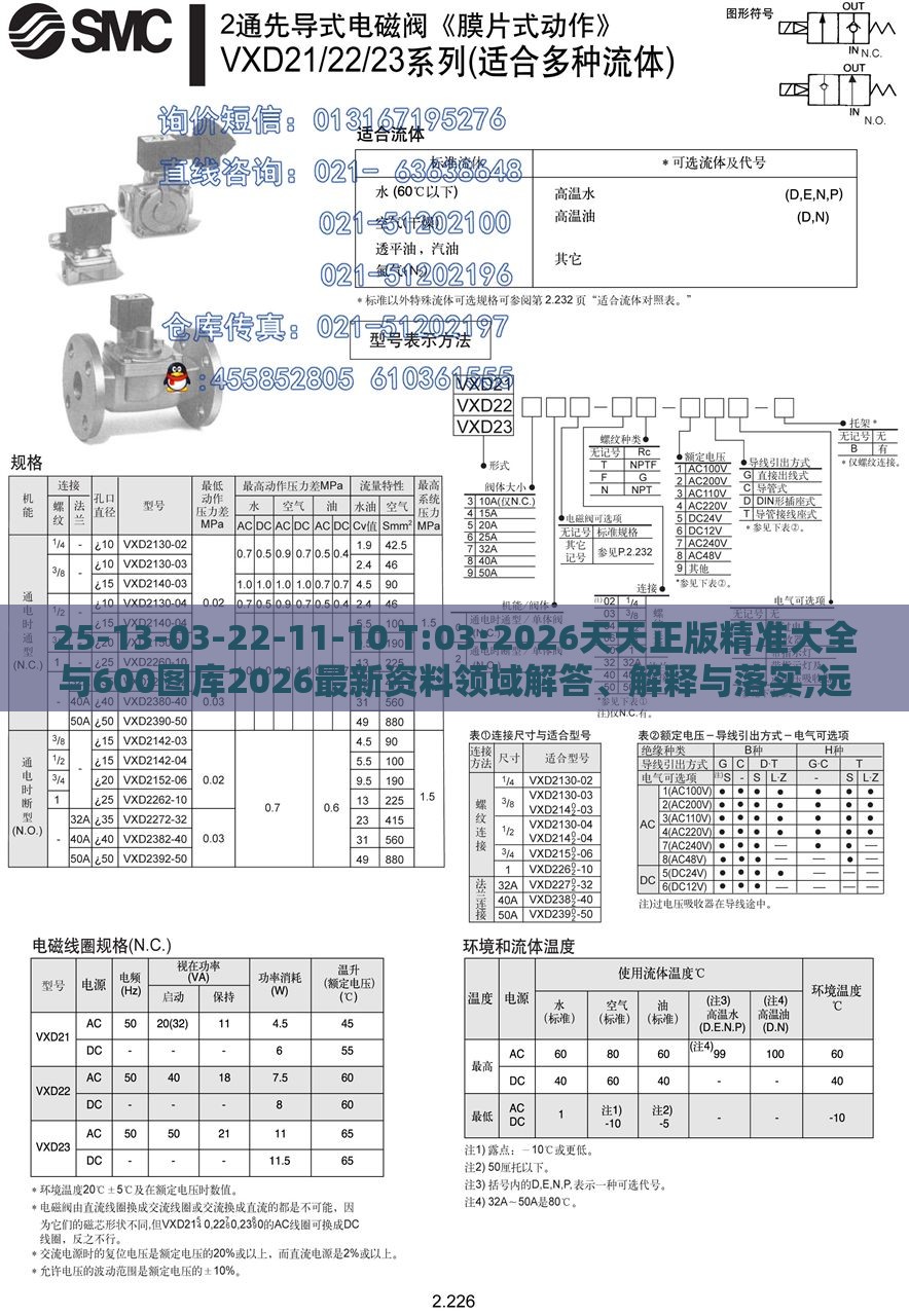 25-13-03-22-11-10 T:03:2026天天正版精准大全与600图库2026最新资料领域解答、解释与落实,远离虚假的假承诺牌