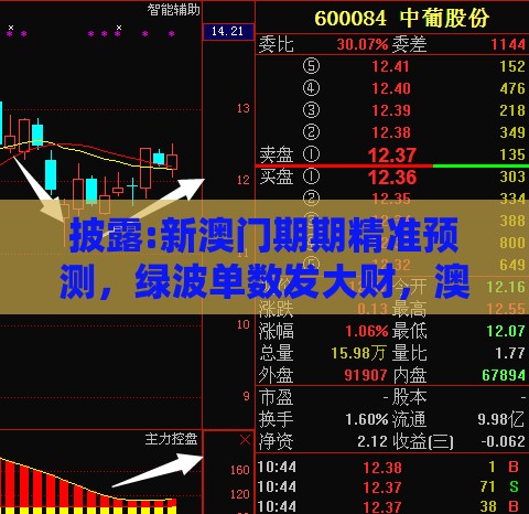 披露:新澳门期期精准预测，绿波单数发大财，澳门一码一特一中预测免费,防范欺诈的假推销词-保障分析、专家解析解释与落实