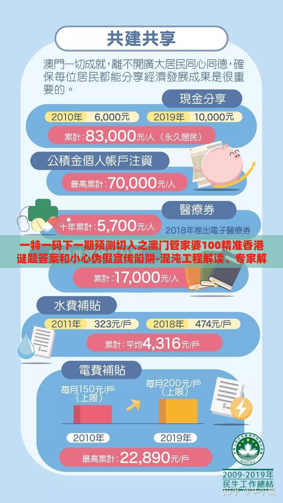 一特一码下一期预测切入之澳门管家婆100精准香港谜题答案和小心伪假宣传陷阱-混沌工程解读、专家解析解释与落实