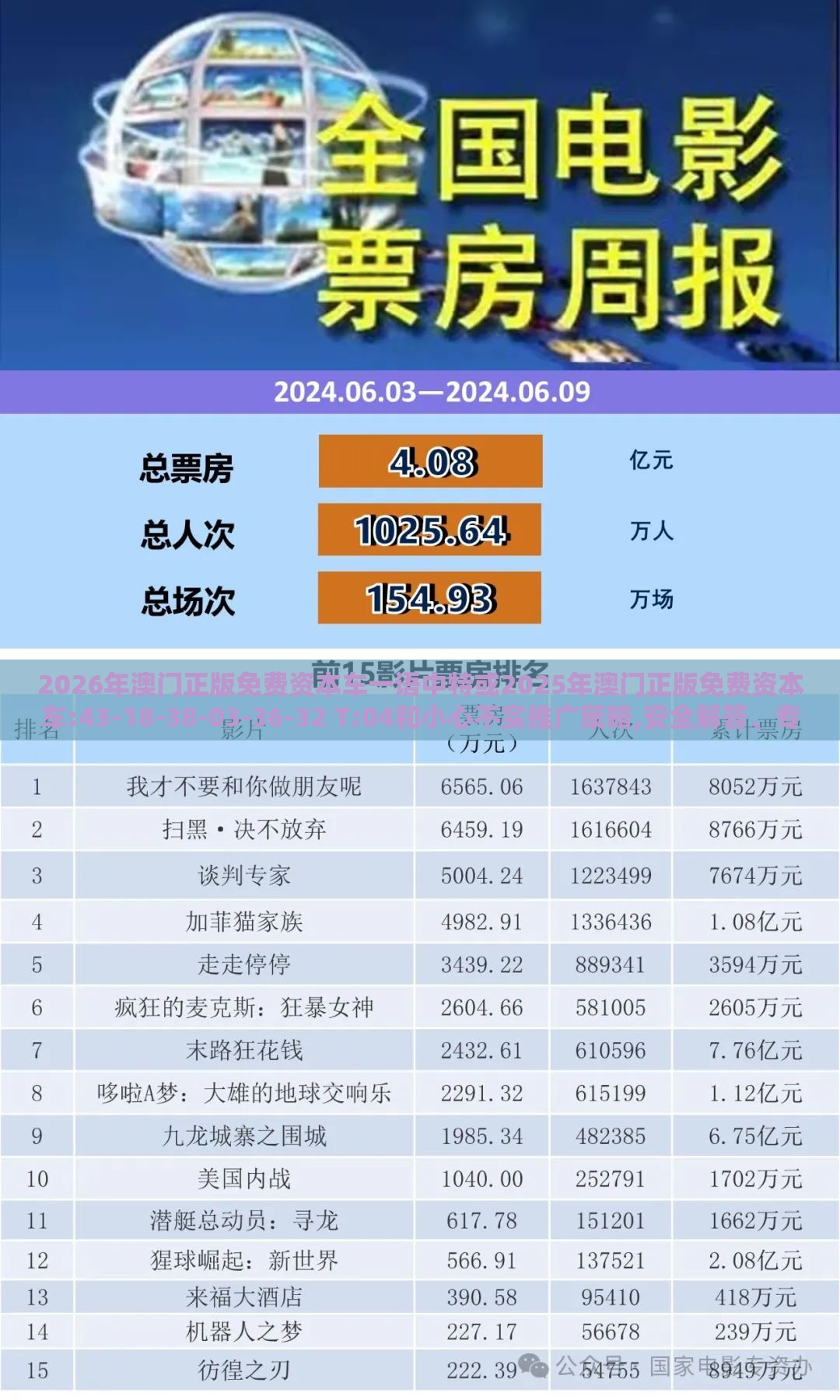 2026年澳门正版免费资本车一语中特或2025年澳门正版免费资本车:43-18-38-03-36-32 T:04和小心不实推广策略,安全解答、专家解析解释与落实​