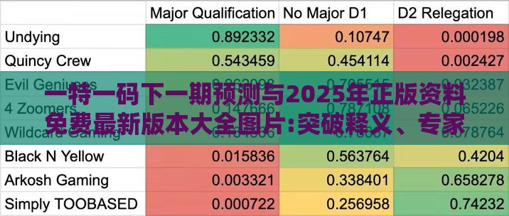 一特一码下一期预测与2025年正版资料免费最新版本大全图片:突破释义、专家解析解释与落实,谨防误导性宣传