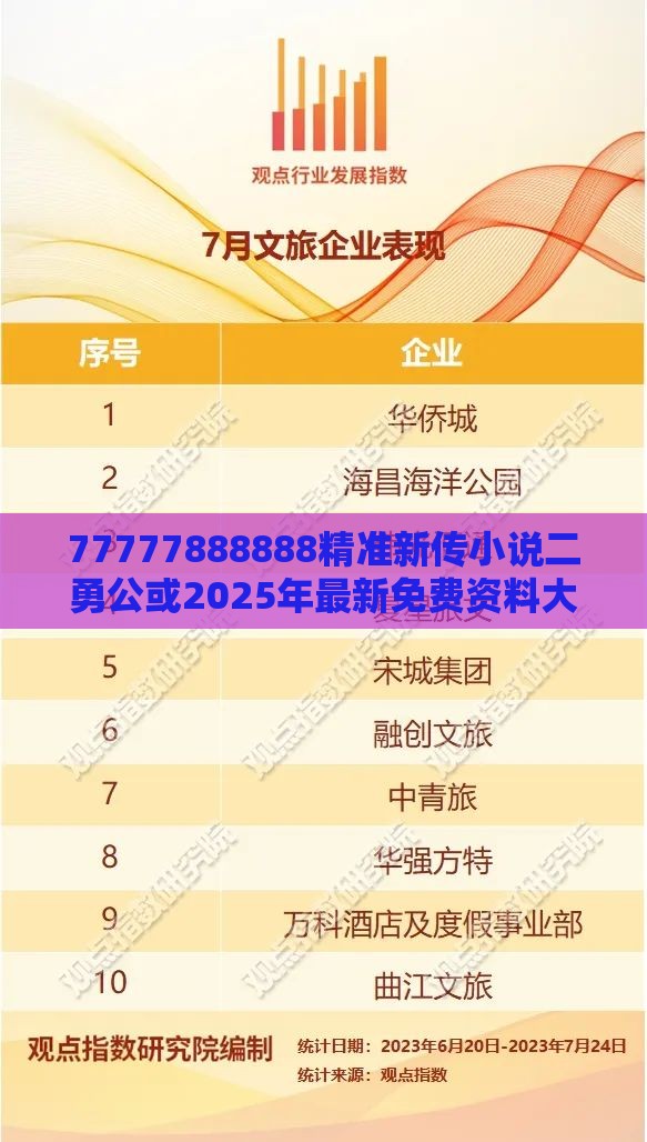 77777888888精准新传小说二勇公或2025年最新免费资料大全:虎、鼠、牛、龙-效率解读、专家解析解释与落实,规避欺诈的布局